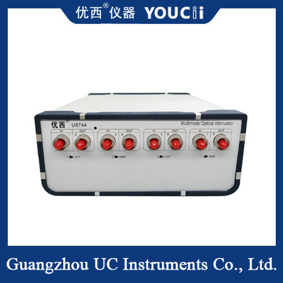 광학적으로 제어되는 광학 감축기는 데이터 평행 측정을 가능하게 합니다.