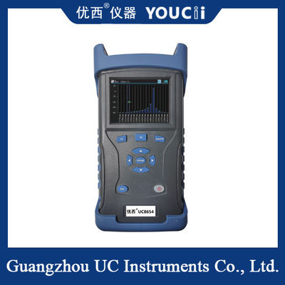 휴대용 LAN WDM 4 - 파장 빛 소스와 광 전력 계측기