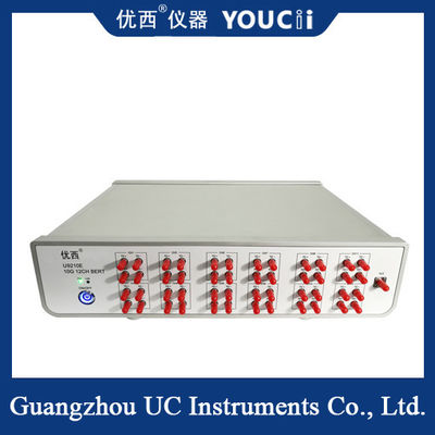 풀 레이트 오류 탐지기는 연속 오류 탐지를 지원합니다.