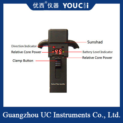 손 에 들고 다니는 광섬유 식별기 는 방향 을 빠르게 식별 할 수 있다