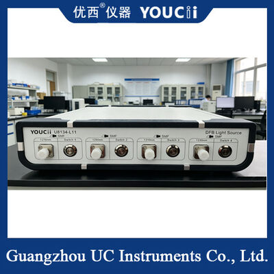 나비 DFB 레이저 소스, 파장 정확도 ±1nm/±2nm