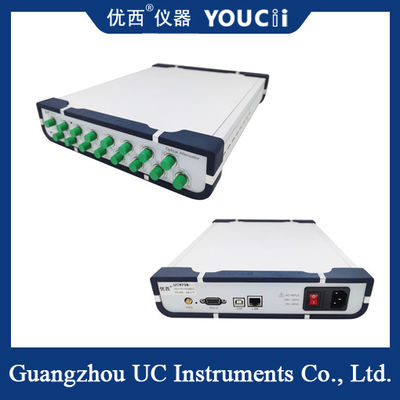 4/8 채널 광학적으로 통제된 광 감쇠기 다수의 장치는 종속접속될 수 있습니다